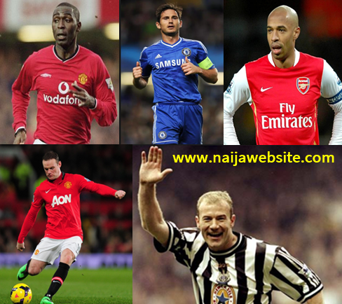 List of Top Premier League Highest Goal Scorers of All Time