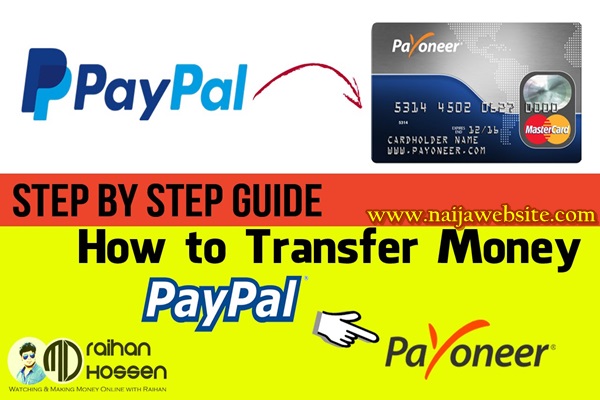 PayPal Transfer